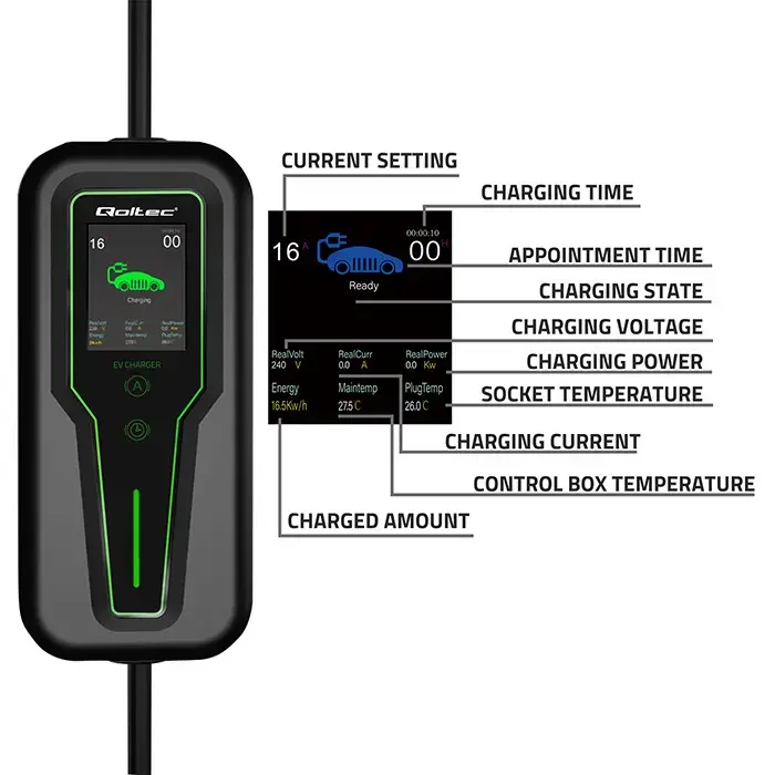 Qoltec Mobile charger for EV 2-in-1 Type2 with regulation | 3.5kW | 230V | SCHUKO 16A | LCD | Portable | Wallbox | 5m