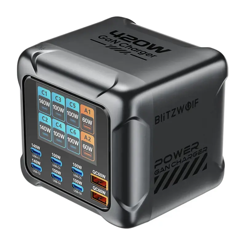 BlitzWolf BW-S33 tīkla lādētājs | 420W | GaN | USB-C, USB-A