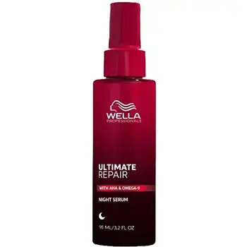 Sebastian Professional Ultimate Repair Night Serum