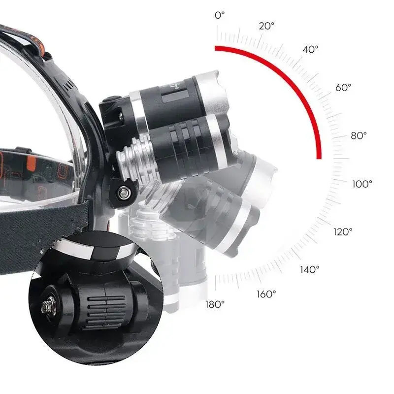 LED Headlamp LC4 waterproof IP54