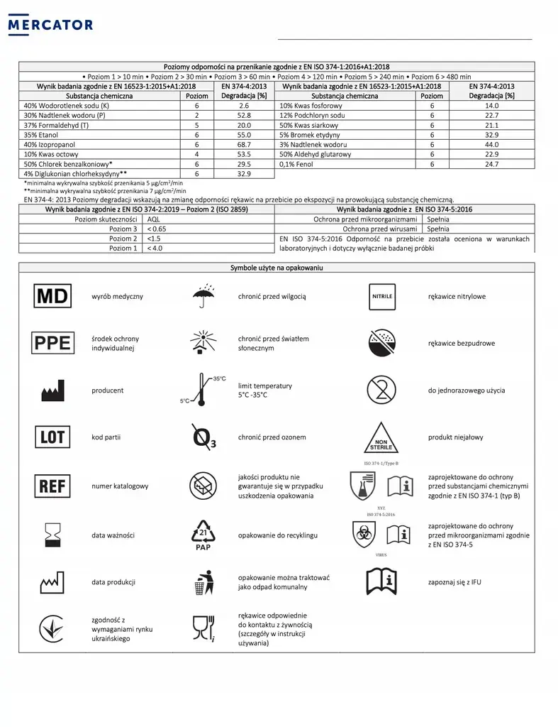 Nitrile protective gloves Nitrylex Basic size L 100 pcs