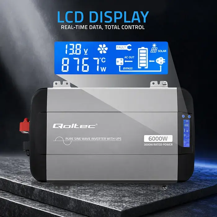 Qoltec Pure Sine Wave Inverter with UPS | 12V to 230V | 3000/6000W | USB | Compatible with LiFePO4 GEL AGM