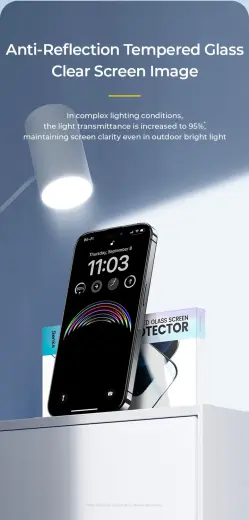 Benks Защитное стекло для Iphone 15 Pro