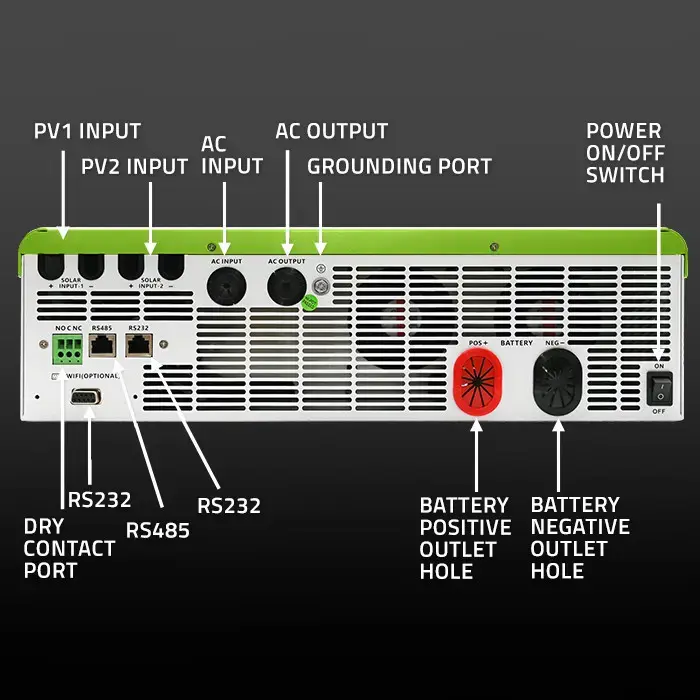 Qoltec Hybrid Solar Inverter Off-Grid 11000W | 160A | 48V| MPPT | BMS | AGM GEL LiFePO4 | Sinus | Wi-Fi option | Power factor 1.0