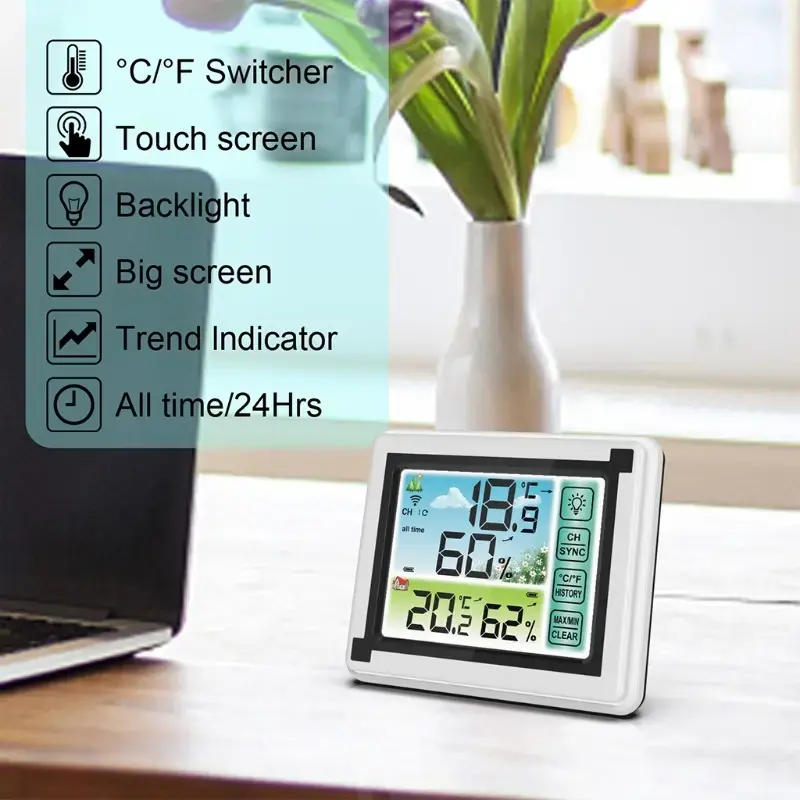 Weather station EN8822