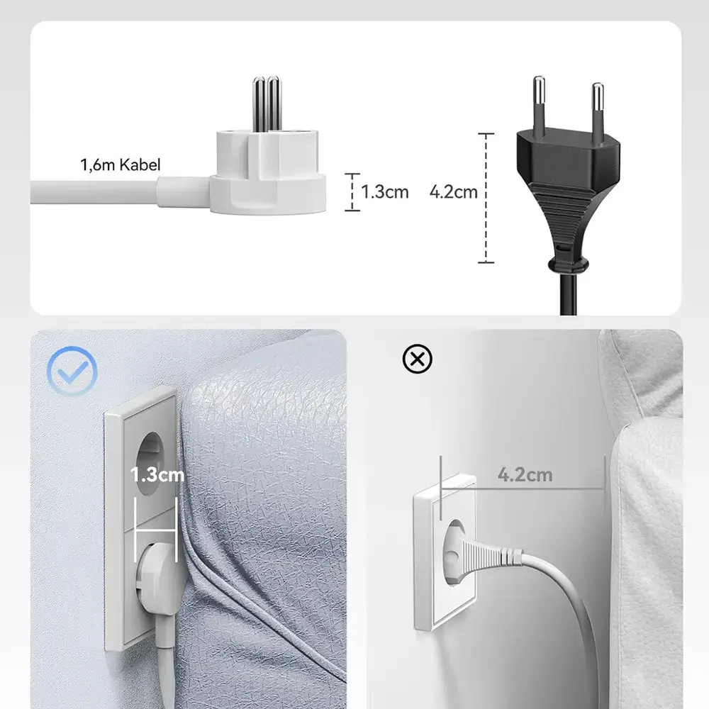 Orico PDC25 25W 6in1 Power Strip 2x AC + 2x USB-A + 2x USB-C - White
