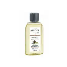 Under the Olive Tree Bouquet Recharge|Refill
