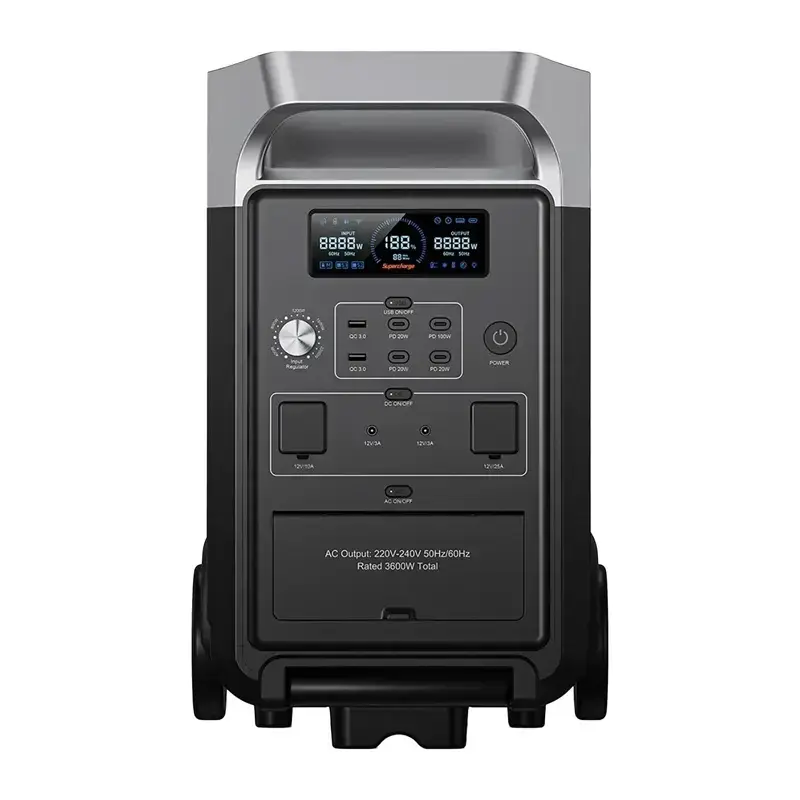 FOSSIBOT F3600 Pro 3600W Charging Station (Black)