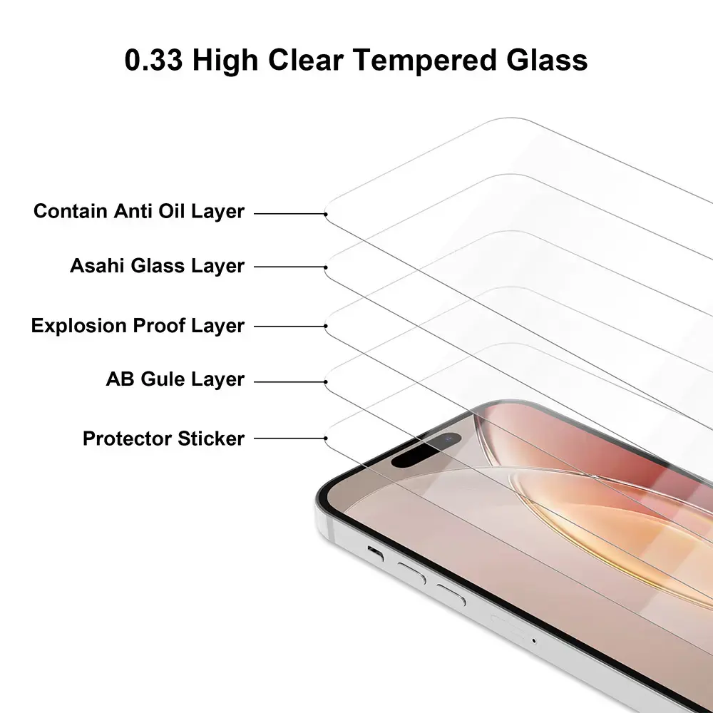 Tempered glass 2,5D Premium for Realme 16 5G