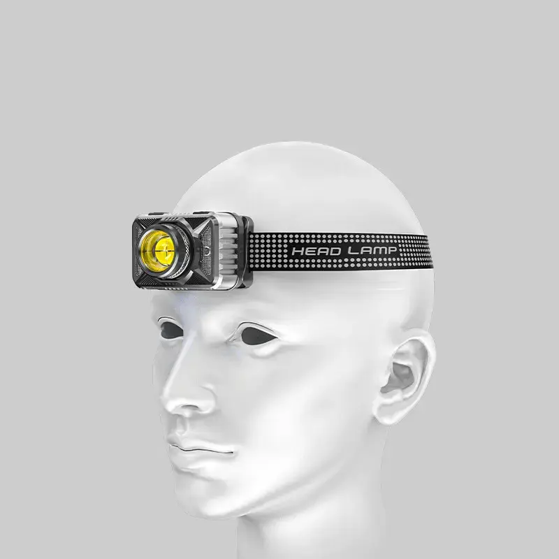 LED Headlamp Zoom LC3 waterproof IP54