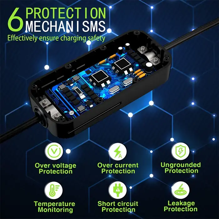 Qoltec Mobile EV charger with adjustable 2in1 Type2 | 11kW | CEE 32A | Wi-fi | LCD | 3 phase | Portable | Wallbox | 5m