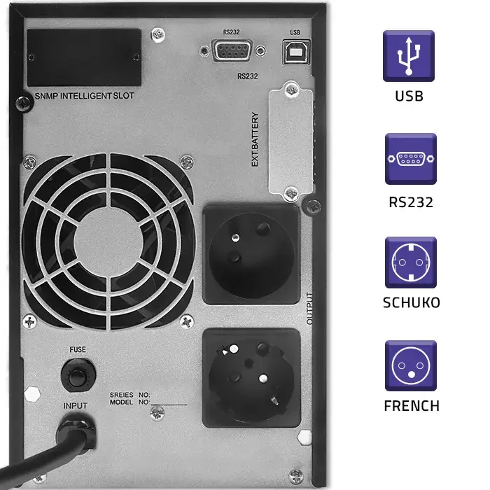Qoltec Uninterruptible Power Supply UPS On-line | Pure Sine Wave | 2kVA | 1.6kW | LCD | USB