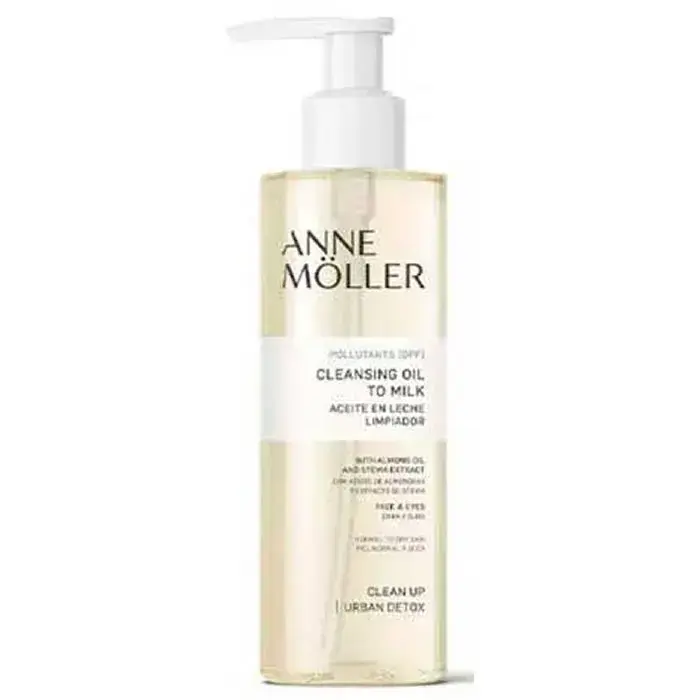 Anne Moller Anne Möller An Clean