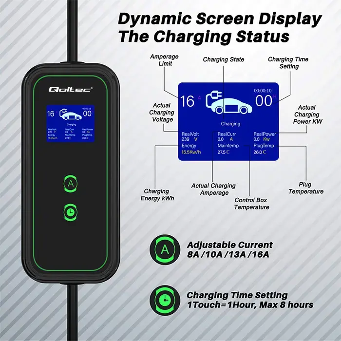 Qoltec Mobile charger for EV 2-in-1 Type2 | 3.5kW | 230V | SCHUKO 16A | LCD | Portable | Wallbox | 5m