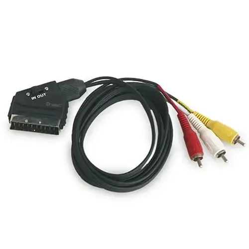 GSC (1949295) SCART|3RCA spraudņi