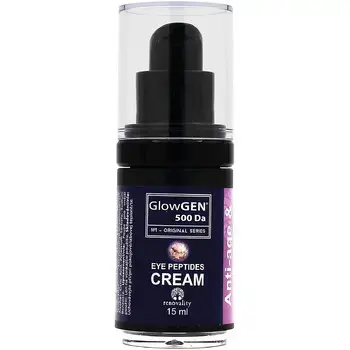 Renovality Original Series Eye Peptides Cream 15ml