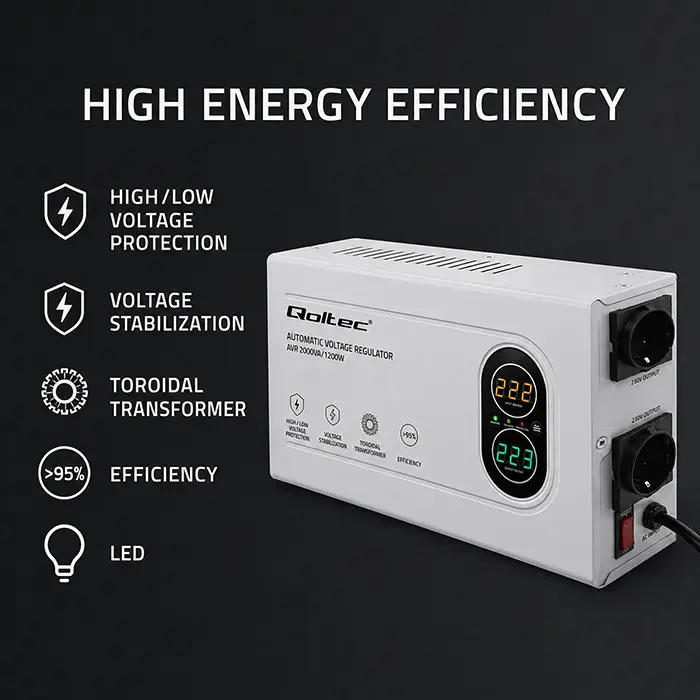 Qoltec Automatic Voltage Stabilizer AVR 2000VA | 1200W | Compact | Toroidal transformer