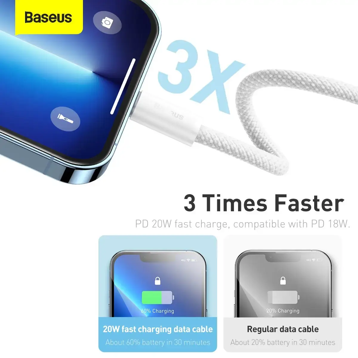 Baseus CALD000102 Dynamic Series datu pārraides un uzlādes vads | USB-C uz Lightning | 20W | 2m | balts