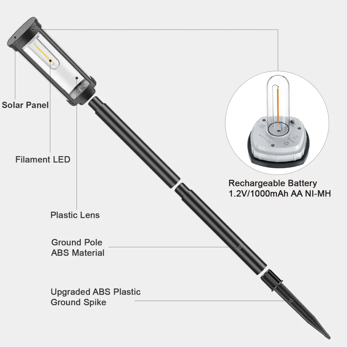 Forever Light Solar LED Lamp SUNARI FLS-97 CLASSIC Post 3000K 500mAh li-ion