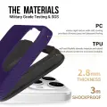 Vmax Triangle case for Samsung Galaxy A15 4G | A15 5G dark purple Photo
