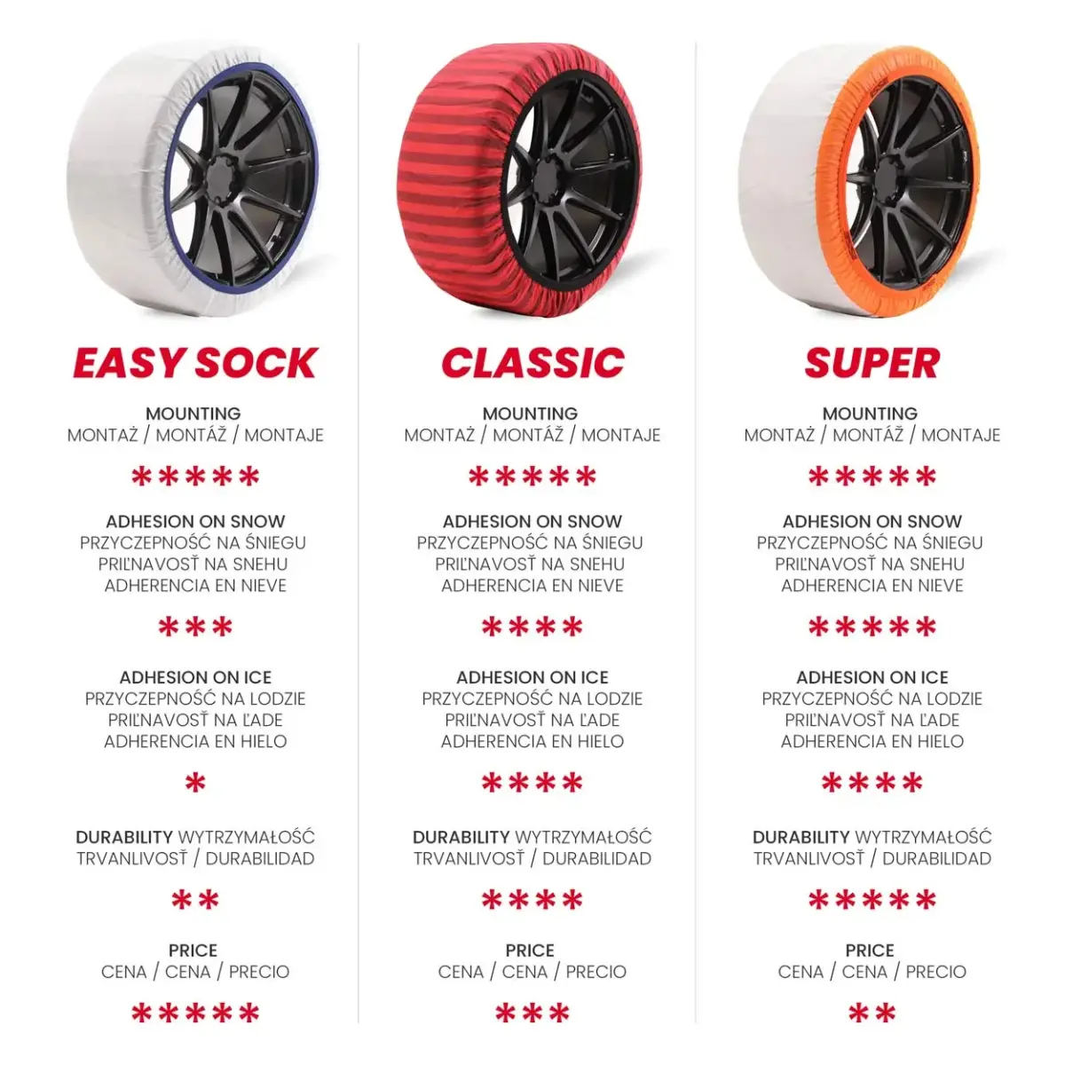 Textile snow chains Isse Classic 70 2pcs