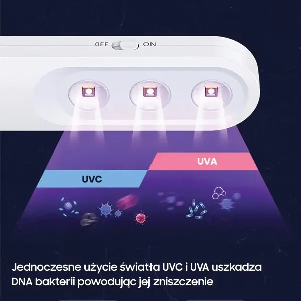 USAMS Mini UV-C Disinfecting Lamp Handheld Sterilizer white ZB159XDD01 (US-ZB159)