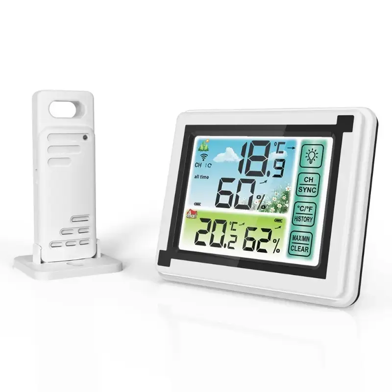 Weather station EN8822