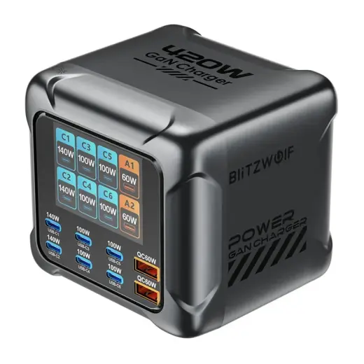BlitzWolf BW-S33 tīkla lādētājs | 420W | GaN | USB-C, USB-A