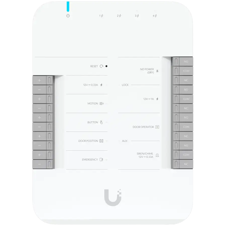 UA-Hub-Door