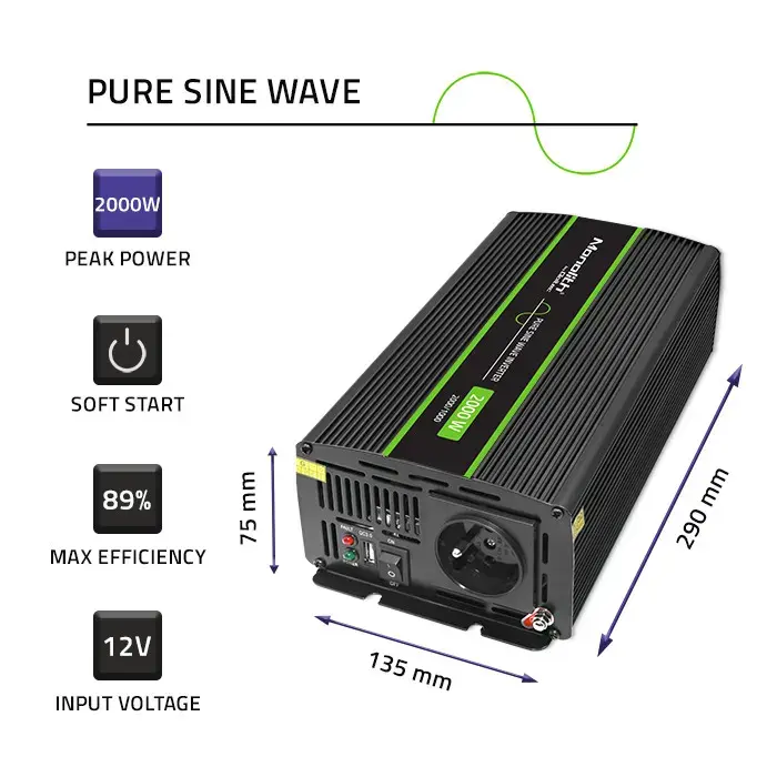 Qoltec Pure Sine Wave Inverter Monolith | 1000W | 2000W | 12V to 230V