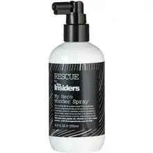 The Insiders My Hero Wonder Spray 250ml