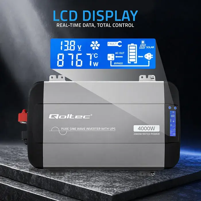 Qoltec Pure Sine Wave Inverter with UPS | 12V to 230V | 2000/4000W | LCD | USB | USB-C | Compatible with LiFePO4 GEL AGM