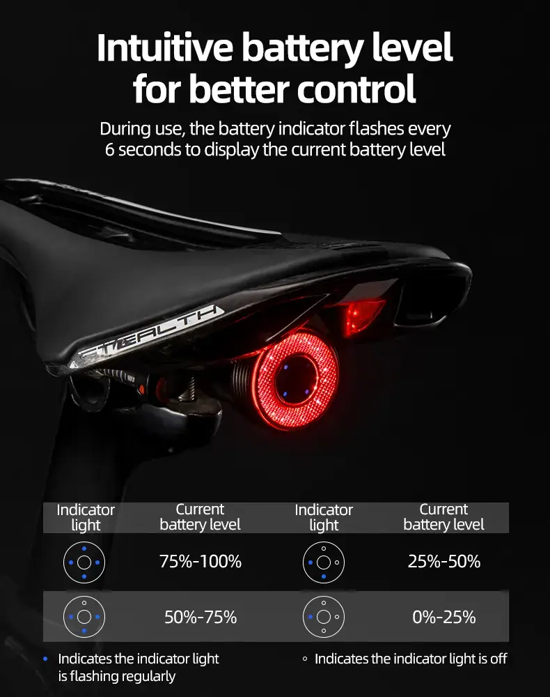 Rockbros Q5 Rear Bike Light with Intelligent Stop System - Black