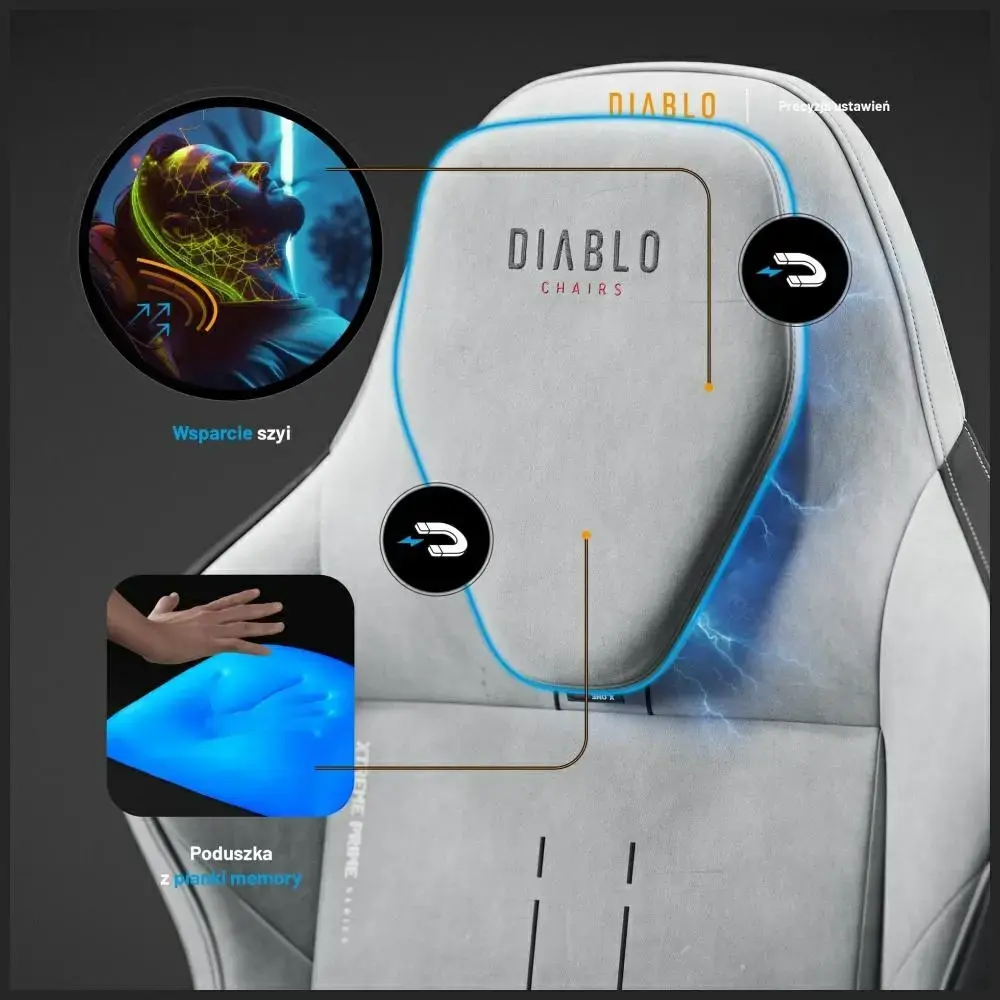 Gaming chair Diablo X-One PRIME Normal Size grey