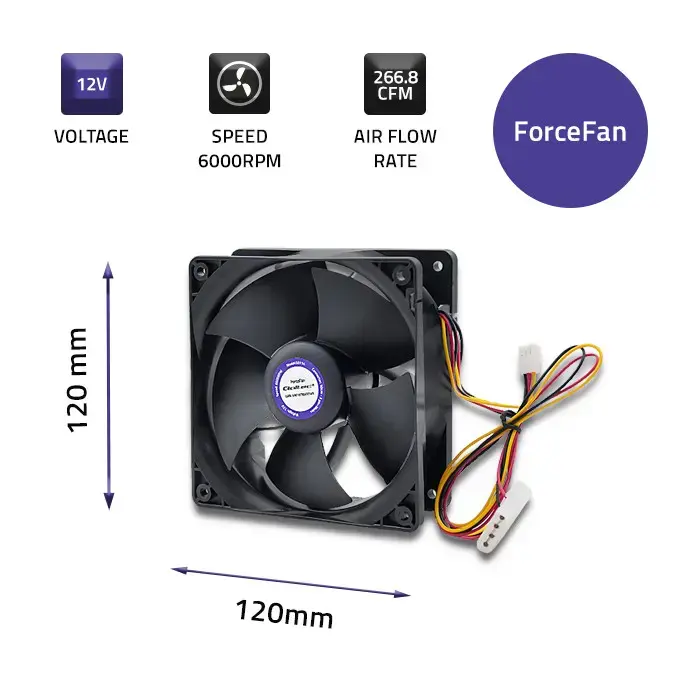 Qoltec ForceFan 6000 RPM fan | 120mm | 12V