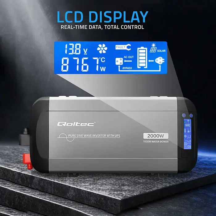 Qoltec Pure Sine Wave Inverter with UPS | 12V to 230V | 1000/2000W | LCD | USB | USB-C | Compatible with LiFePO4 GEL AGM