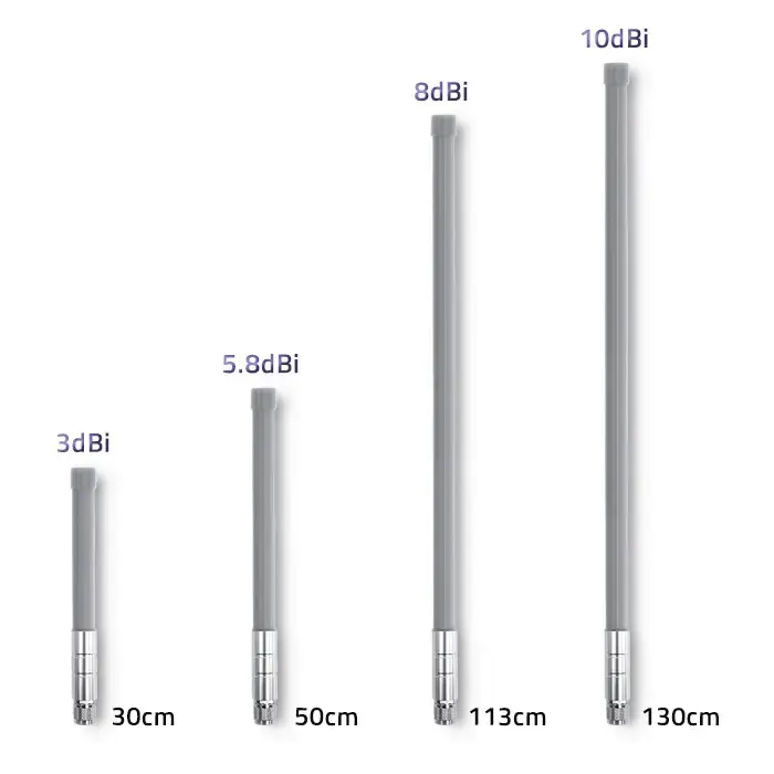 Qoltec LoRa Antenna | 10 dBi | Outdoor