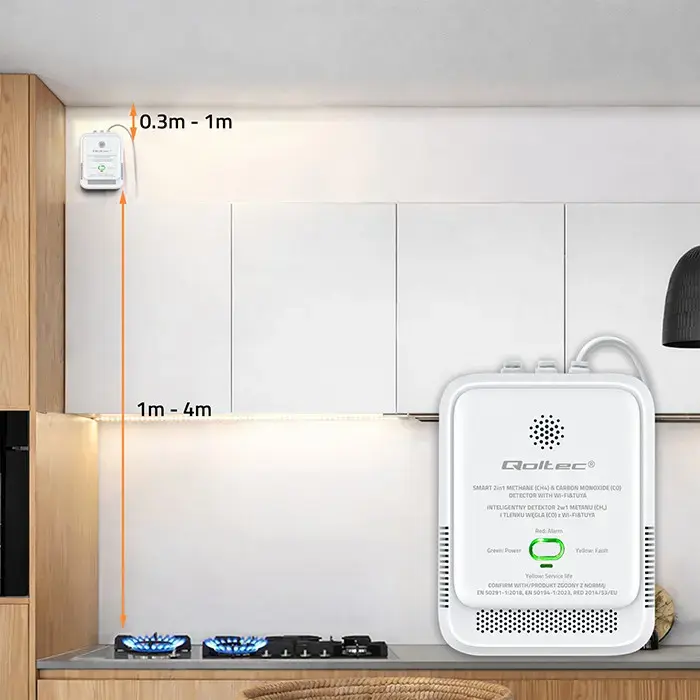Qoltec Certified natural gas and carbon monoxide (CO) leak detector | CH4 | CO | NG | Tuya | Wi-Fi | 85dB alarm | LED