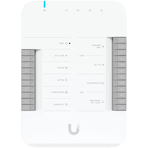UA-Hub-Door