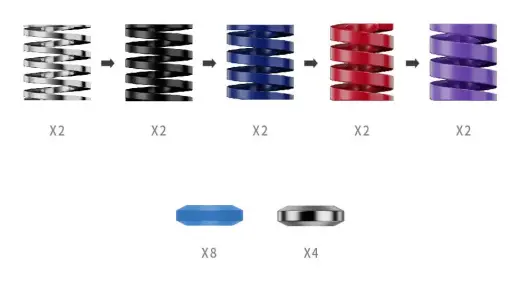 Moza Racing Bracket CRP2 Performance Kit / RS069 Multicoloured