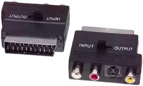 Goobay SCART-to-3RCA+S-Video adapter with switch (AD/SC-M:3RC+SVH)