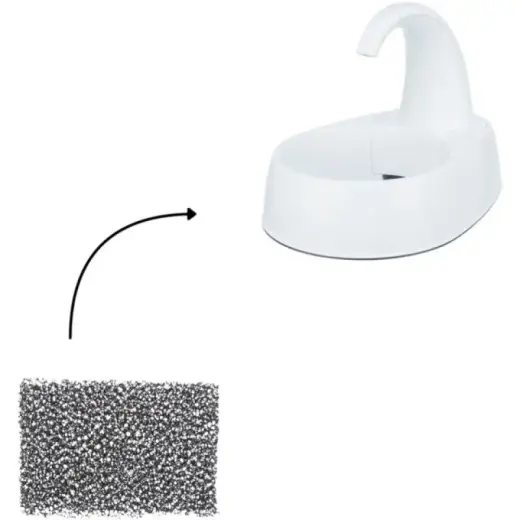 Filtrs kaķu tualetēm - Trixie Active carbon spare filter for # 24464, 2 gab
