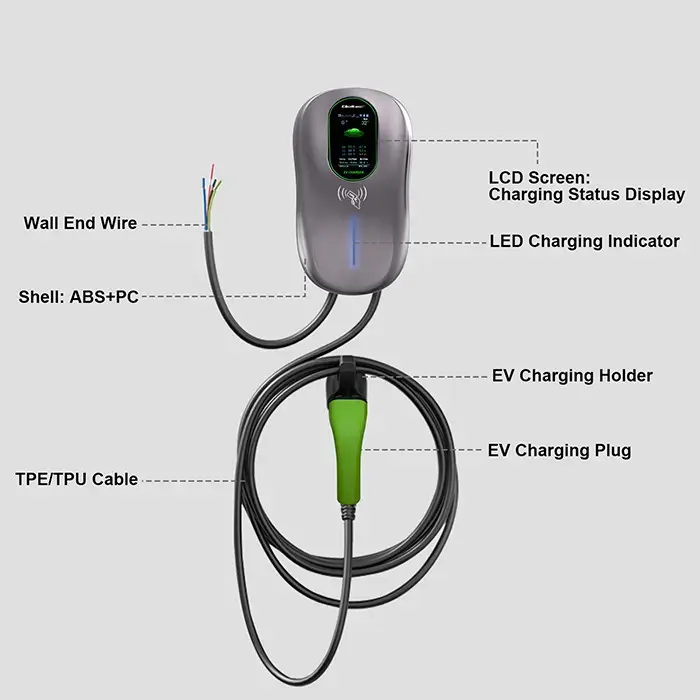 Qoltec EV Charging Station 2-in-1 Type2 | 22kW | LCD | 2 EV cards | 3 phases | Wallbox | 5m