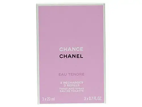 Chanel Chance Eau Tendre Gift Set