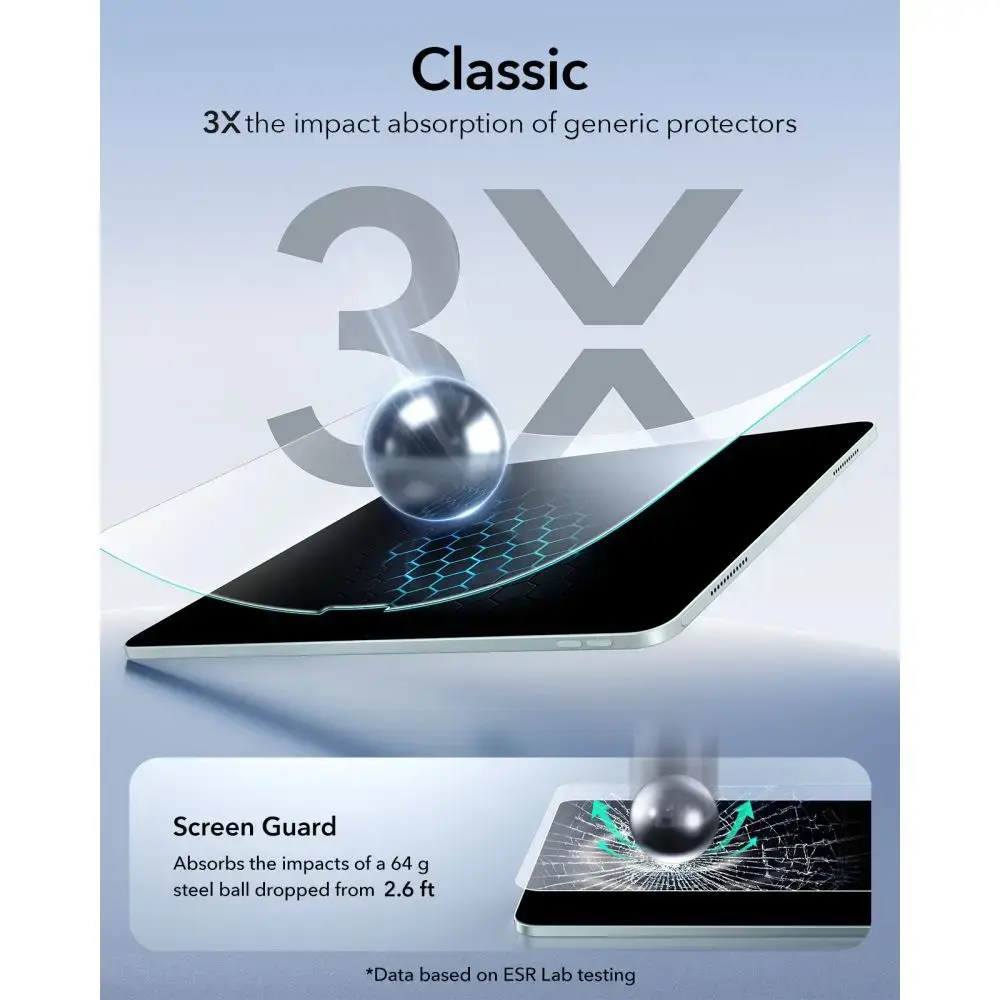 FOLIA OCHRONNA ESR PAPER FEEL IPAD AIR 10.9” 4 / 5 / 2020-2022 / 11” 6 / 7 / 8 / 2024-2026 CLEAR