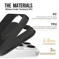 Vmax Triangle case for iPhone 13 6,1" black Photo