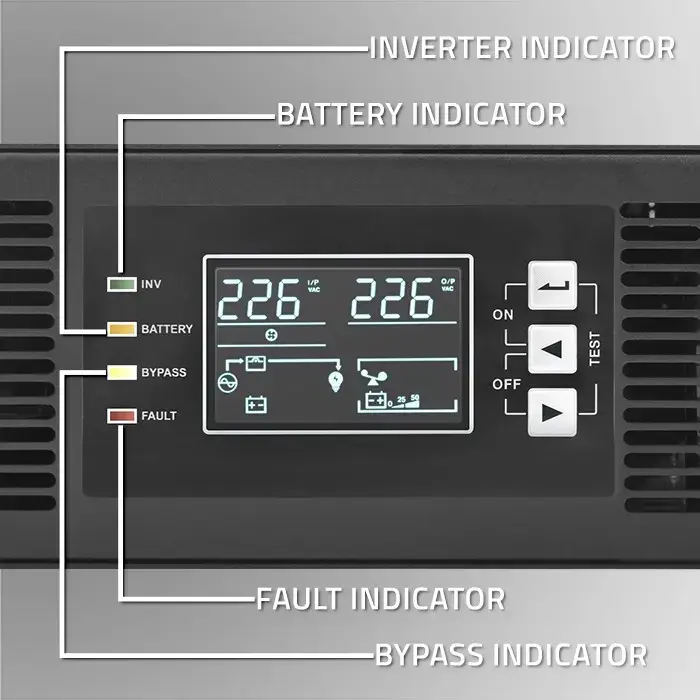 Qoltec Uninterruptible Power Supply UPS for RACK | 3kVA | 3000W | Power factor 1.0 | LCD | EPO | USB | On-line