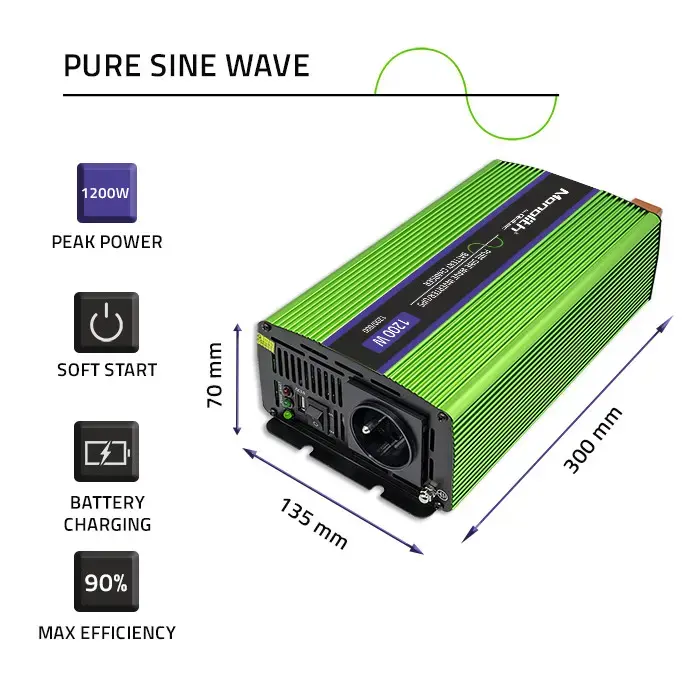 Qoltec Pure Sine Wave Inverter Monolith | battery charger | UPS | 600W | 1200W | 12V to 230V