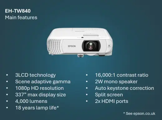 Epson EH-TW840 4000 ANSI lumens 3LCD 1080p (1920x1080) White