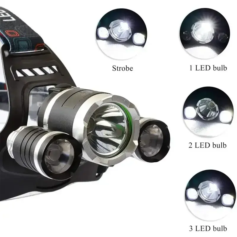 LED Headlamp LC4 waterproof IP54